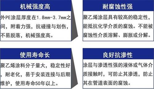 昆玉3pe防腐钢管供应性能优势